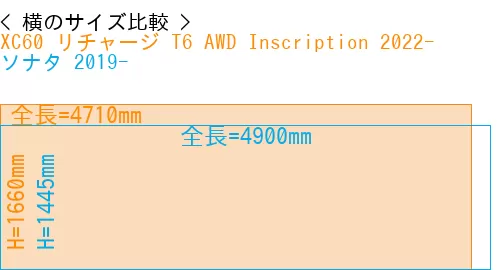 #XC60 リチャージ T6 AWD Inscription 2022- + ソナタ 2019-